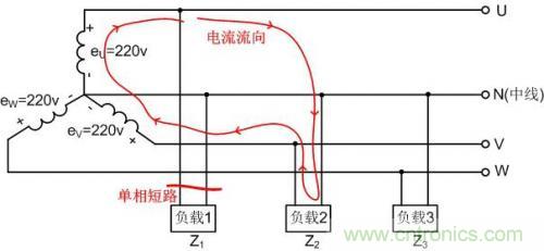 經(jīng)驗(yàn)之談：解析三相電供電故障及其改善措施