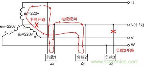 經(jīng)驗(yàn)之談：解析三相電供電故障及其改善措施