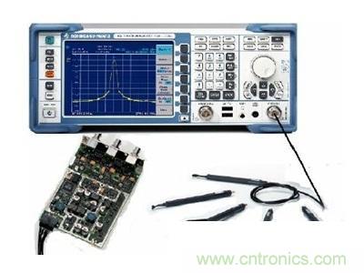 微說：ZVL網(wǎng)絡(luò)分析儀如何稱霸射頻領(lǐng)域？