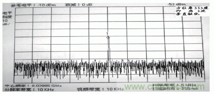 國防最前沿：電磁環(huán)境自動測試，衛(wèi)星地球站接招吧！