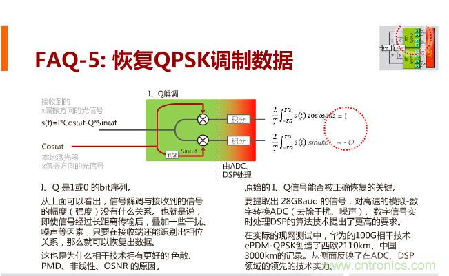 一張圖讓你遍知100G傳輸技術(shù)！