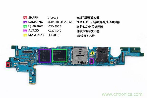 拆解狂魔荼毒新機(jī)三星金屬Galaxy A5，看槽點(diǎn)在何方？