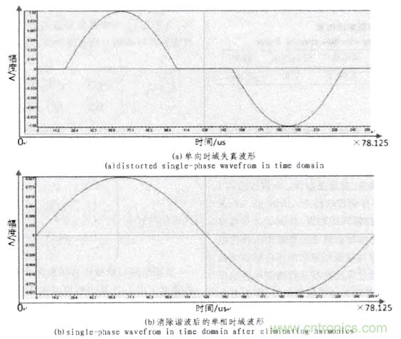 方案精講：無線LED照明驅(qū)動系統(tǒng)設(shè)計與實現(xiàn)