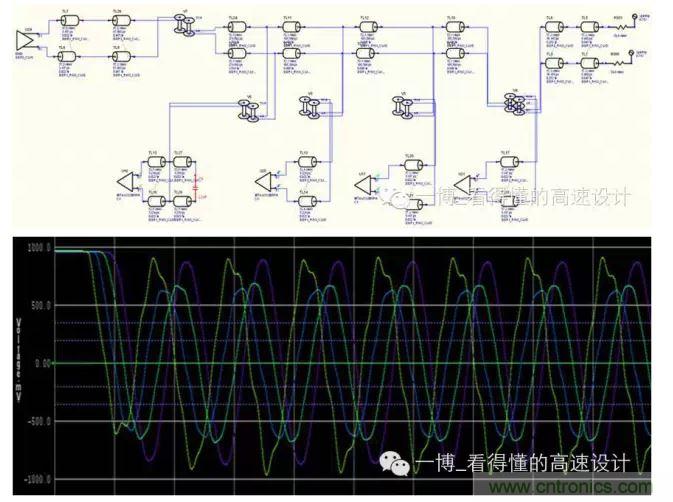 電容在第一個顆粒處的拓?fù)浜筒ㄐ? width=