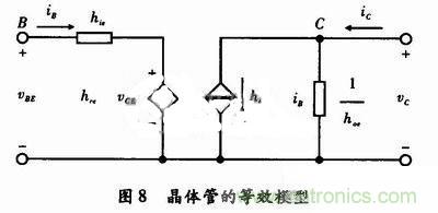 事半功倍！有了三極管等效模型，輕松搞定參數(shù)分析