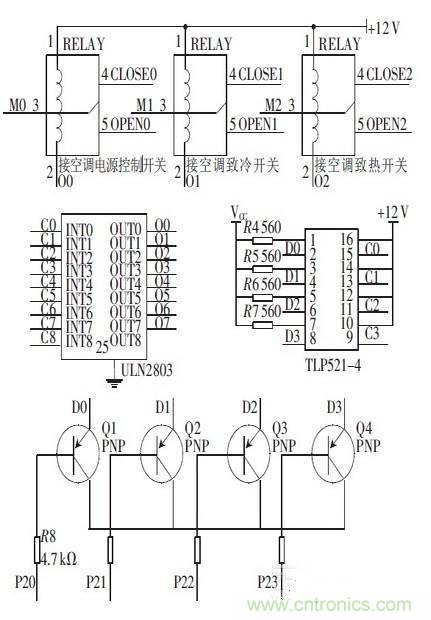 攻略達(dá)人：如何快速設(shè)計(jì)汽車溫度控制系統(tǒng)連接器電路？