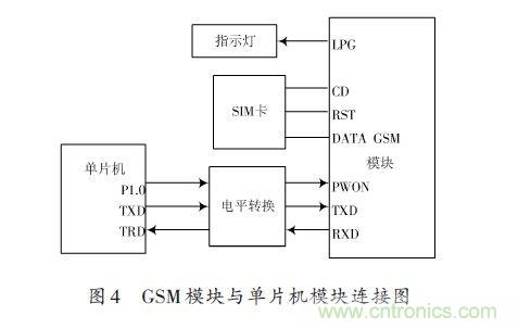 全自動電飯鍋都能遠程智能控制，還有什么不可能