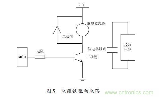 全自動電飯鍋都能遠程智能控制，還有什么不可能