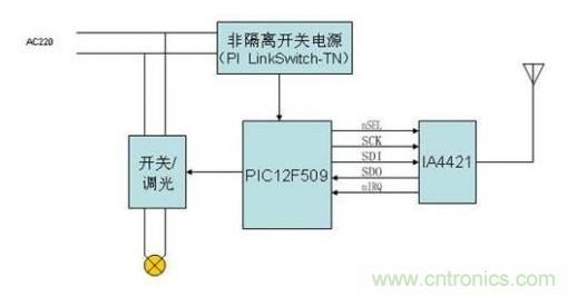 無(wú)線燈光控制電路