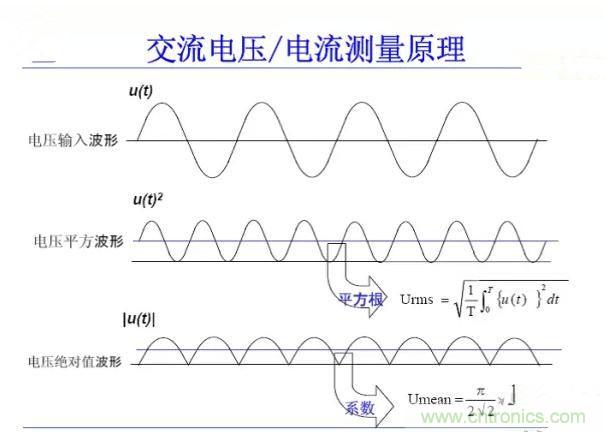 找出幕后黑手！揭秘為何斷路器頻繁誤跳閘？