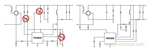 相比前代產(chǎn)品iW3609（左），iW3688（右）采用專利數(shù)字算法，完全消除了外部泄放電路、外部VCC電路和啟動(dòng)電路