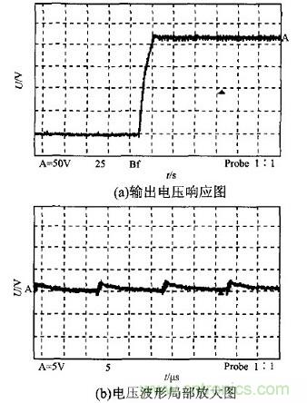 充分發(fā)揮DSP強(qiáng)大功能的大功率開關(guān)電源設(shè)計(jì)