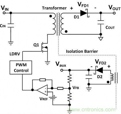 專家詳悉：隔離式DC/DC轉(zhuǎn)換器電壓調(diào)節(jié)的諸多案例