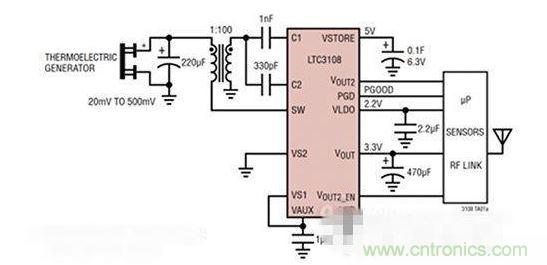 LTC3108 電源芯片優(yōu)化用于從熱電設備收集能量。