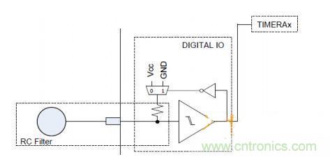 多IO口的LED驅(qū)動(dòng)電路設(shè)計(jì)，精且簡！