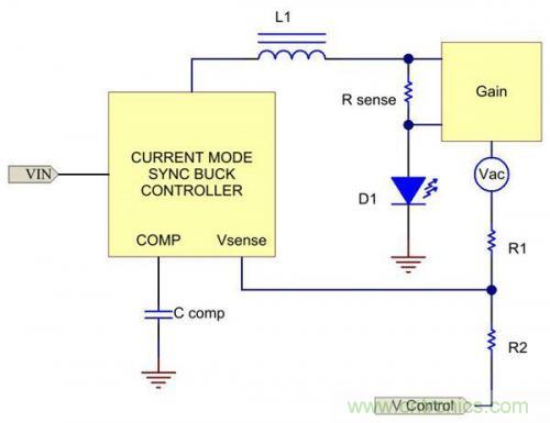 技巧交流：電流模式控制簡化對降壓LED穩(wěn)壓器的補(bǔ)償