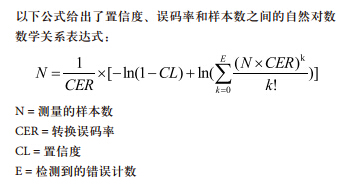 高度解密高速模數(shù)轉換器的轉換誤碼率