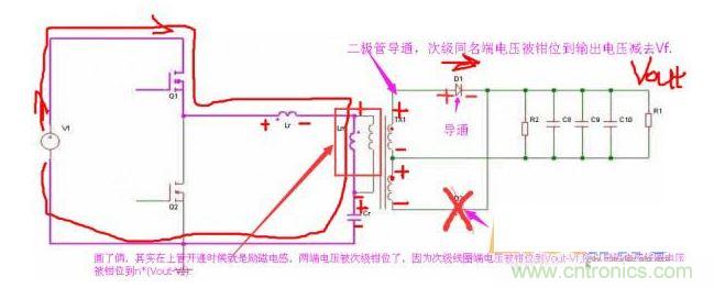上管開通，注意諧振電感、勵磁電感、諧振電容的正負(fù)
