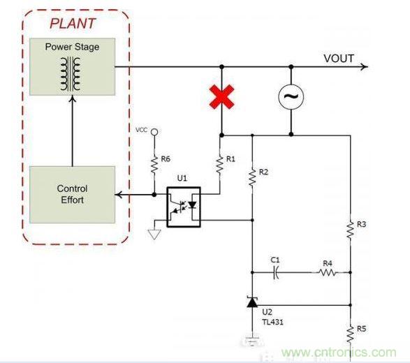 在輸出和整個(gè)TL431電路之間斷開回路可簡(jiǎn)化測(cè)量過(guò)程