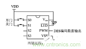 方案精講：射頻無(wú)線門禁系統(tǒng)電路的設(shè)計(jì)與實(shí)現(xiàn)