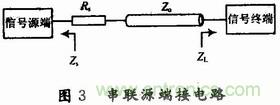 高速DSP系統(tǒng)的電路板級電磁兼容性設(shè)計(jì)