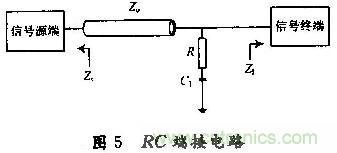 高速DSP系統(tǒng)的電路板級電磁兼容性設(shè)計(jì)