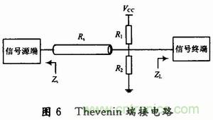 高速DSP系統(tǒng)的電路板級電磁兼容性設(shè)計(jì)