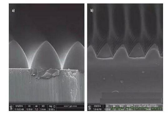 圖案化藍寶石基板通過光致抗蝕劑掩膜在電感耦合等離子體干法反應性腐蝕保持良好剛性結(jié)構(gòu)（如圖a）,然而，如果光致抗蝕劑掩膜的剛性結(jié)構(gòu)在抗蝕過程中沒有得到保持，那么結(jié)果會很差（如圖b）