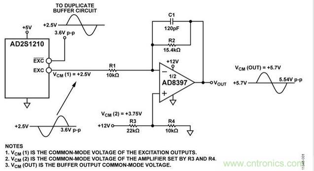 采用AD8397的高電流緩沖器支持AD2S1210 RDC激勵信號輸出（原理示意圖，未顯示去耦和所有連接） 
