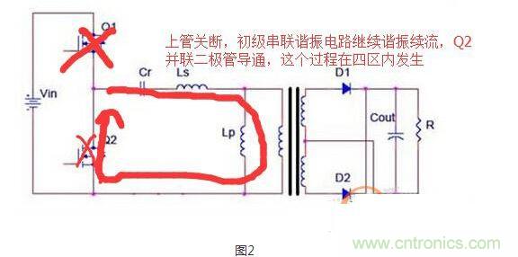 MOS管并聯(lián)二極管Trff在LLC拓撲中的關(guān)鍵作用