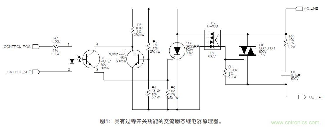 這款固態(tài)繼電器，具有過零開關(guān)功能？