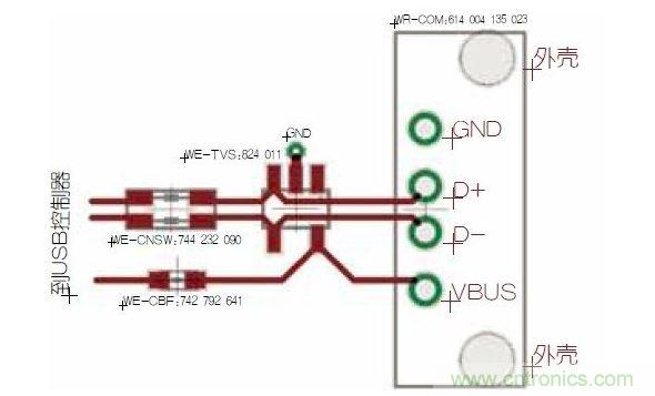 USB端口保護(hù)。