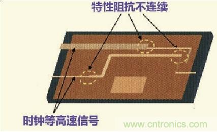 高速信號(hào)走線規(guī)則九大件！輕松搞定PCB設(shè)計(jì)的EMI