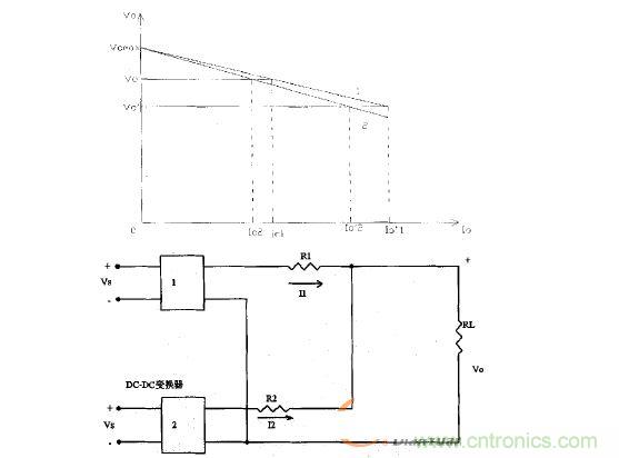 并聯變換器及其外特性