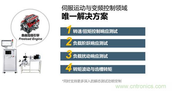 2、 如何考量電機(jī)對(duì)頻繁啟動(dòng)、制動(dòng)的適應(yīng)能力