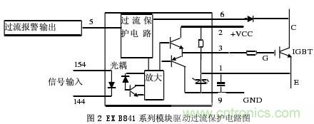  解析：IGBT的驅(qū)動(dòng)過流保護(hù)電路的設(shè)計(jì)方案