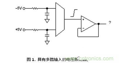 聽過汽車超速開罰單，放大器被抓超速聽說過沒？