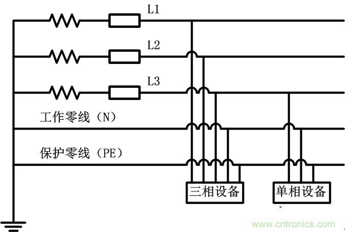 很多人在談到三相電時(shí)認(rèn)為是單相的、多了一個(gè)接地孔的三孔插座，就是因?yàn)閷?duì)三相電和三孔插座的概念出現(xiàn)了偏差。本文針對(duì)這個(gè)容易出現(xiàn)誤差的常識(shí)性錯(cuò)誤進(jìn)行糾正。