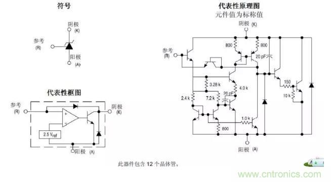 光耦在開關(guān)電源中的作用你不知道？小編告訴你