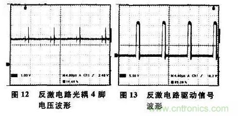 光耦在開關(guān)電源中的作用你不知道？小編告訴你