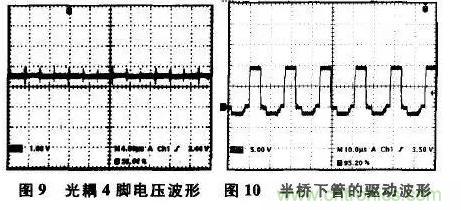 光耦在開關(guān)電源中的作用你不知道？小編告訴你