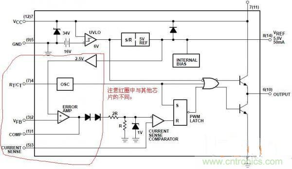 發(fā)燒友總結(jié)：UC3842開關電源的設計問題