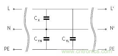 怎么權(quán)衡最小漏電流與最佳衰減效果？簡析漏電流