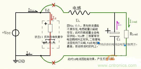 名家分析：buck電路出現(xiàn)的二極管反向恢復(fù)電流尖峰問(wèn)題