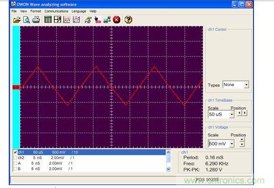 C1-B(-)輸入。