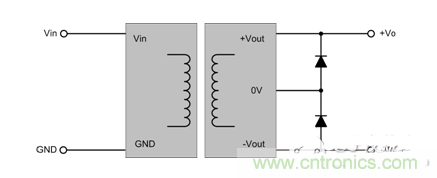 專(zhuān)家詳述電源外圍電路知多少