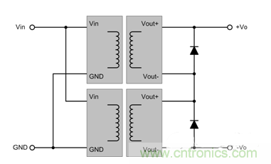 專(zhuān)家詳述電源外圍電路知多少