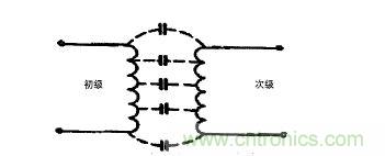 電源變壓器高頻尖峰脈沖噪聲運(yùn)行過程