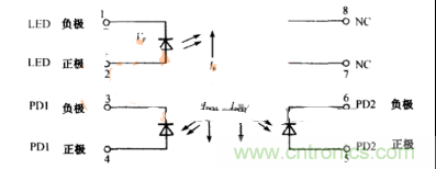 專家解析：HCNR200光耦合器工作原理是怎樣的？