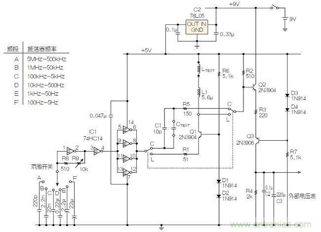 圖2：電容/電感表完整原理圖。